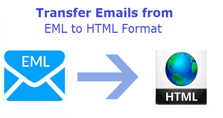 eml to html converter