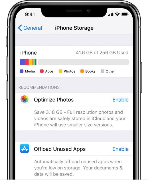 IPhone Storage Settings