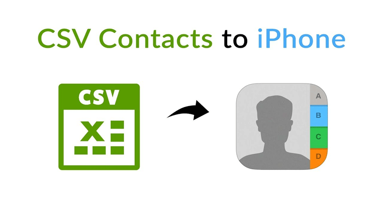 csv into iphone import