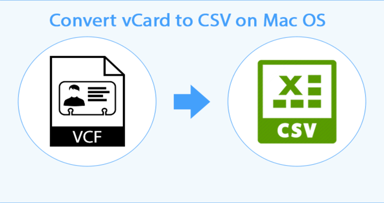How to convert contacts list from .VCF Files To .CSV format?