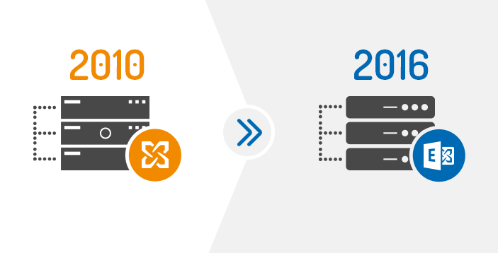 exchange 2010 to exchange 2016 migration