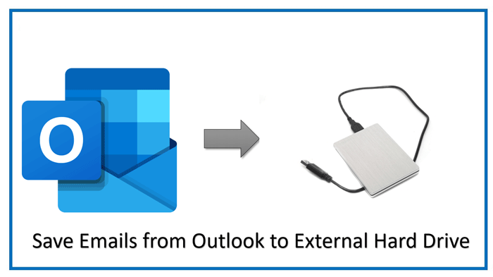 Save Email Messages From Outlook 2021/2019/2016/2013/2010 To Hard Drive