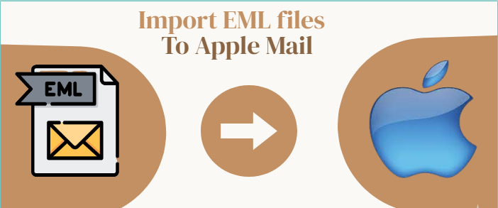 How to Import EML Files to Apple Mail in 2022?