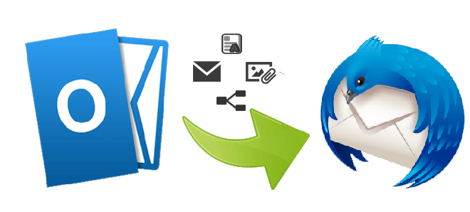 steps to import outlook to mbox for thunderbird