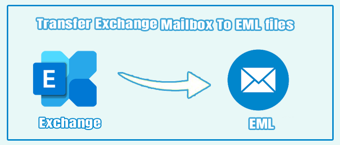 How to Export Exchange Mailbox to EML file Format?- Trusted Solution