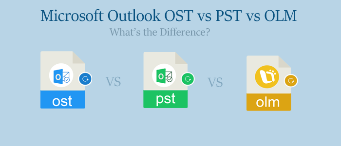 What is the difference between MS Outlook OST vs PST vs OLM?