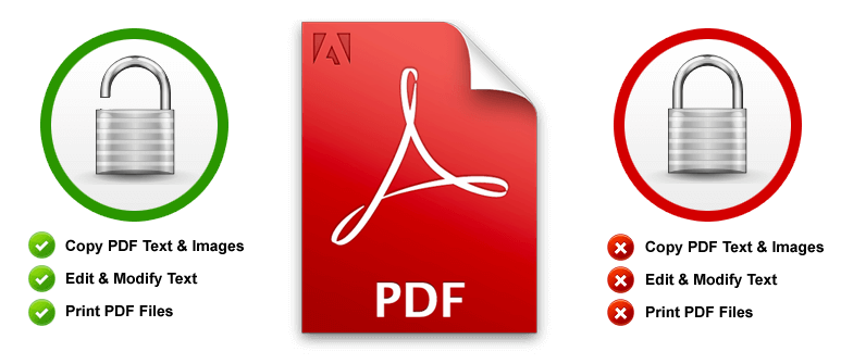 pdf security