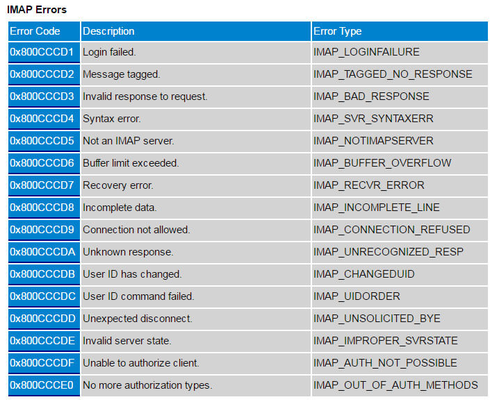 imap-error