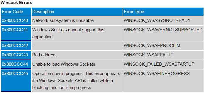winsock-error