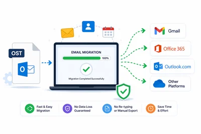 Email Migration