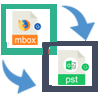 open source mbox to pst open source mbox to pst