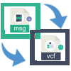 Complete Conversion Quality