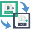 MSG to PDF conversion
