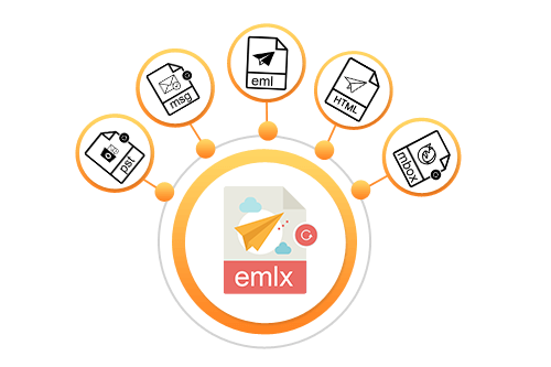 emlx conversion Suite