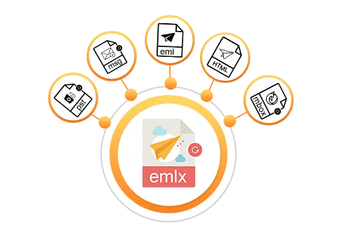 emlx conversion Suite