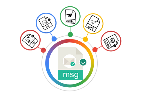 MSG Conversion Suite