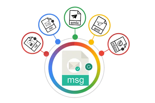 MSG Conversion Suite