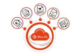 Office 365 Backup