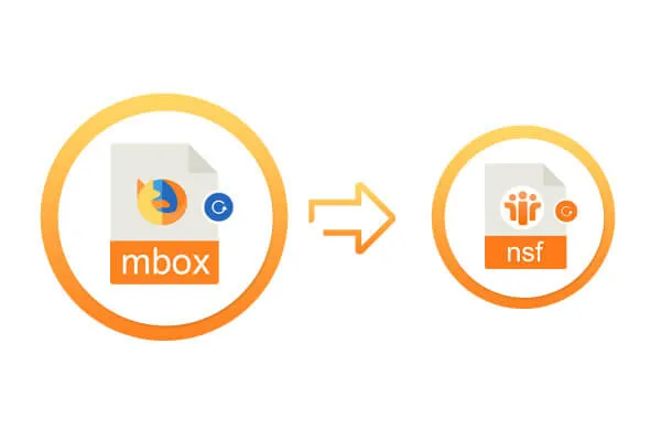 MBOX to NSF Converter