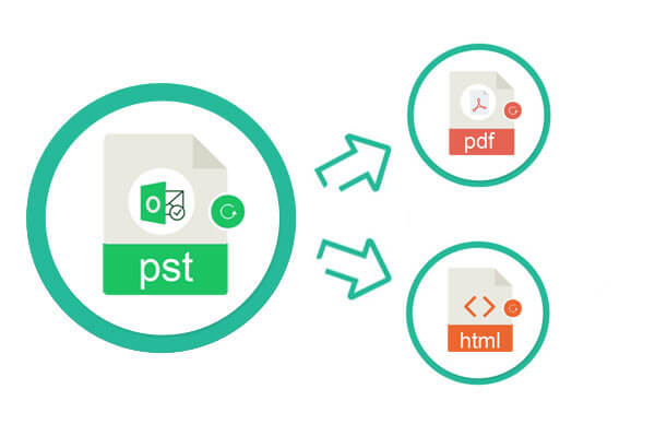 Outlook to PDF & HTML Converter
