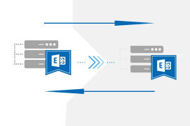 Exchange Backup & Restore